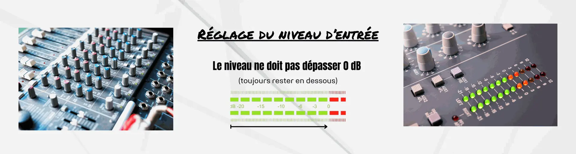 Réglage du volume de microphone, gain à 0Db
