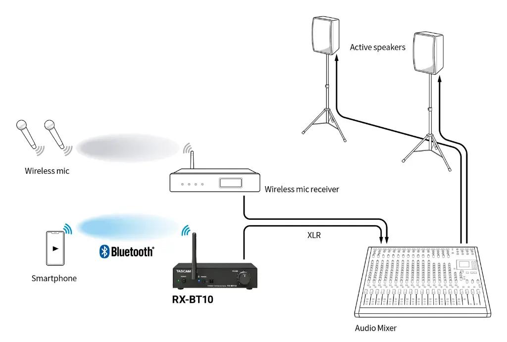 rx-bt10_on_the_go_en.webp