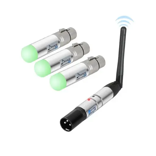 [DMX/SANSFIL] Emetteur / Récepteurs sans fils DMX